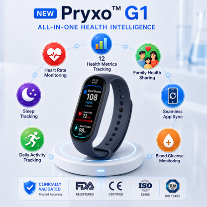 🎉75% OFF Launch Offer🔥Pryxo™ M9 Non-Invasive Smart Band